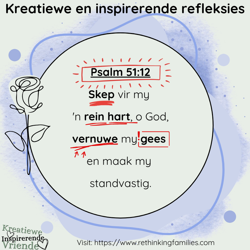Psalm 51:10 Afrikaans for Wonderfully Wired & Well © copyright