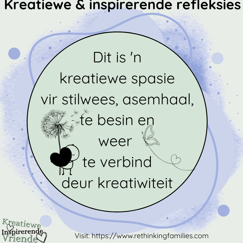 Kreatiewe & inspirerende refleksies 3 for Wonderfully Wired & Well © copyright
