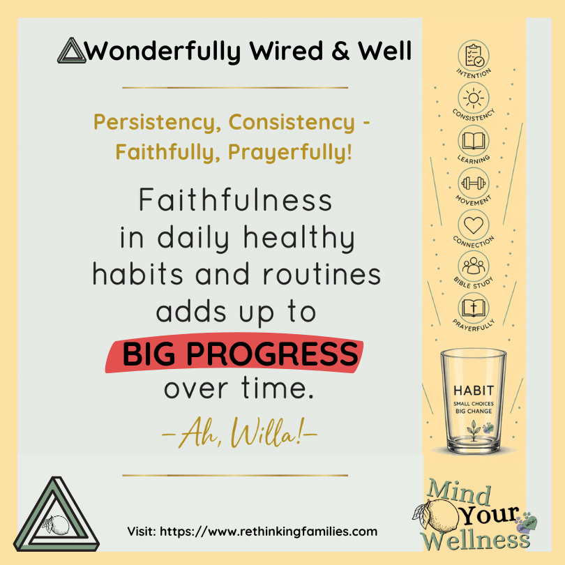 WHOLENESS 1 for Wonderfully Wired & Well © copyright