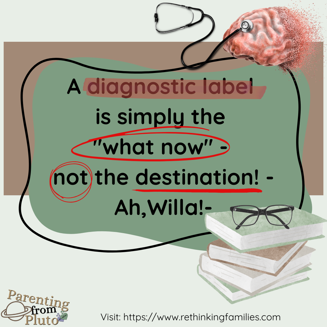 Neurobiological Diagnostic Labels for Wonderfully Wired & Well © copyright