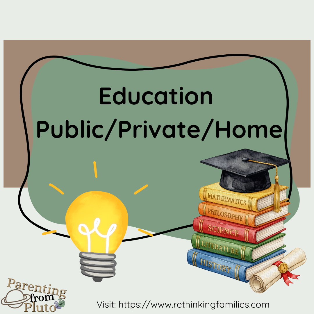 Education for Wonderfully Wired & Well © copyright