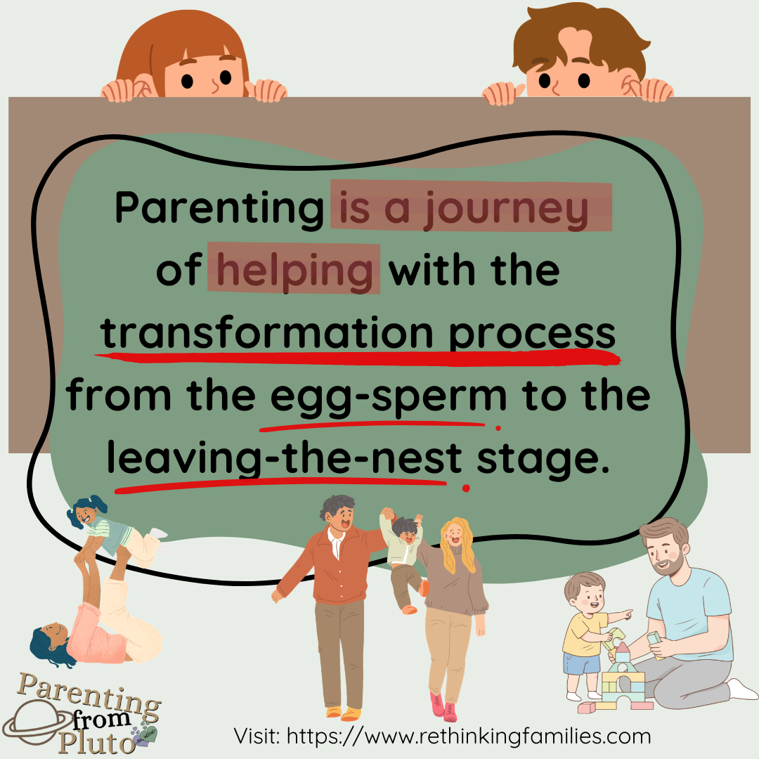 Parenting for Wonderfully Wired & Well © copyright