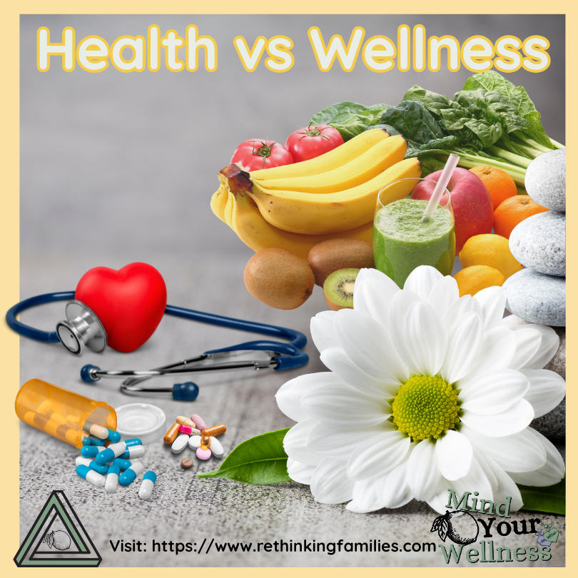 Health vs Wellness